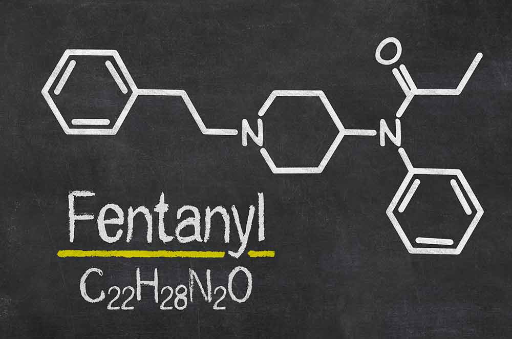 symptoms of a fentanyl addiction