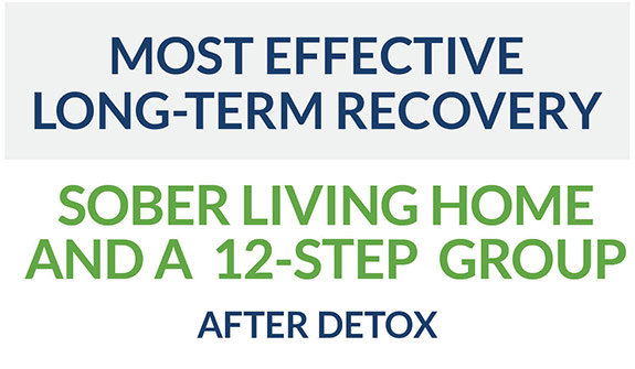 Most Effective Long-Term Recovery