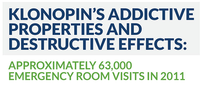 Klonopin’s highly addictive properties and physiologically destructive effects resulted in approximately 63,000 emergency room (ER) visits in 2011.