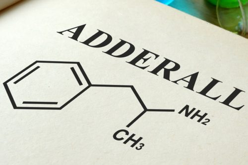 Adderall: prescription medication for ADHD